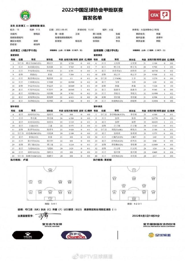 AC米兰0-1亚特兰大。